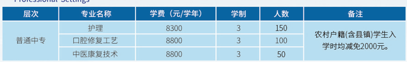 石家庄白求恩医学院春季几个新生班.png