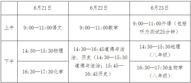 2025年河北中考时间