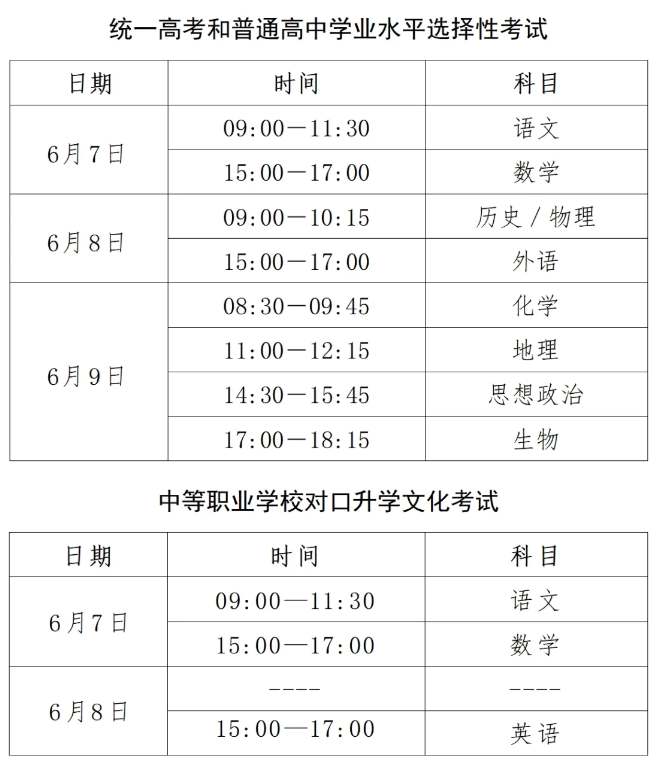 2025年河北高考时间